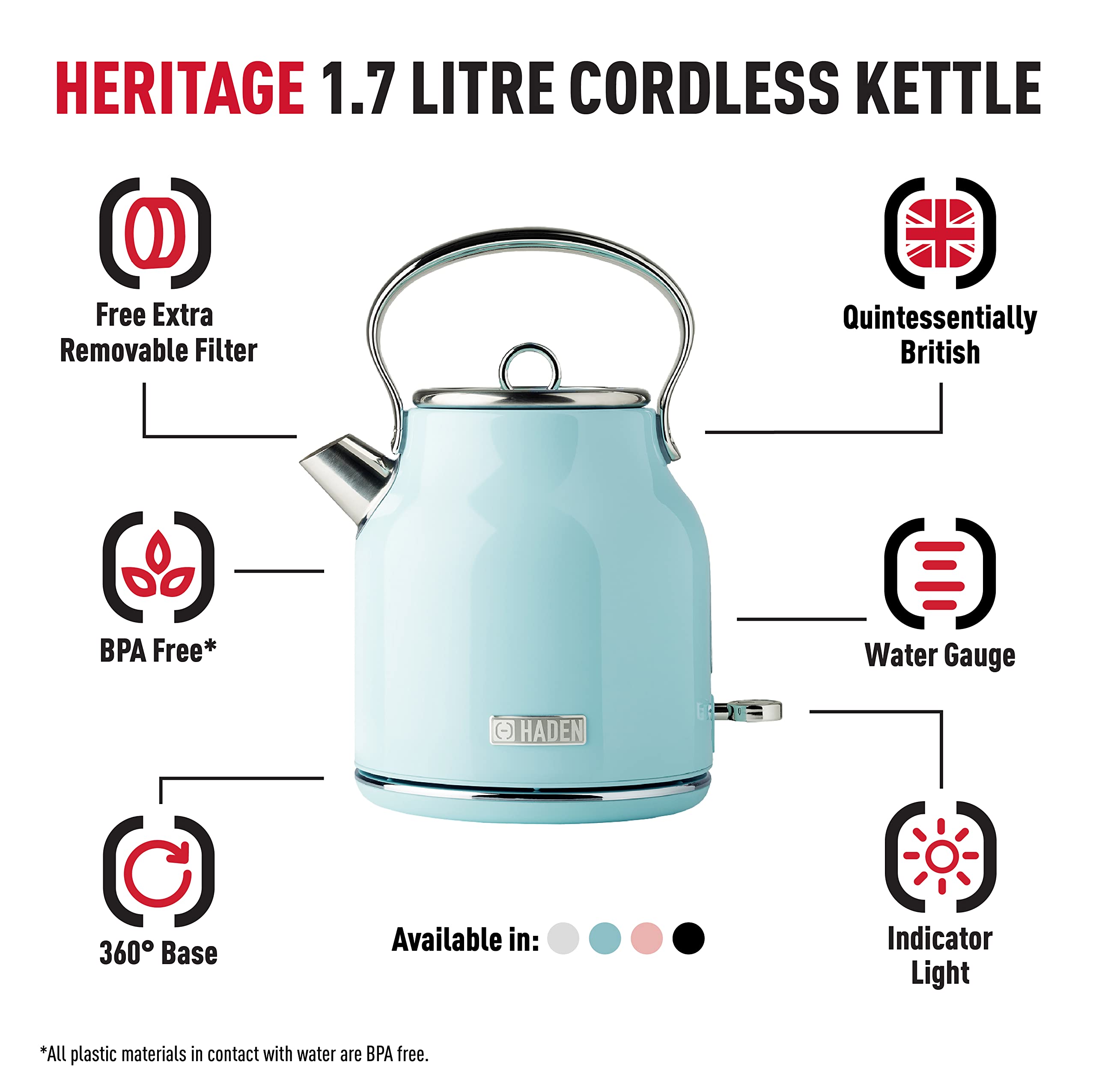 A light blue haden heritage retro kettle with stainless steel handle and rapid boil feature for fast heating