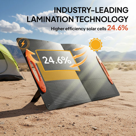 Black and orange homcom 100w portable solar panel with textured surface and 24.6 efficiency foldable cells for camping