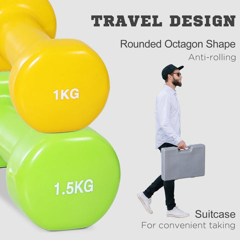 Bright yellow and lime green homcom 10kg dumbbells set with easy-read weight numbers and rounded octagon shape for travel