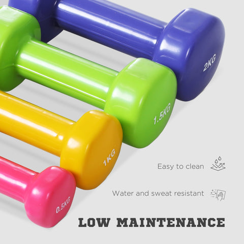 Set of colorful plastic homcom dumbbells with glossy finish and easy-read weight numbers for home gym use