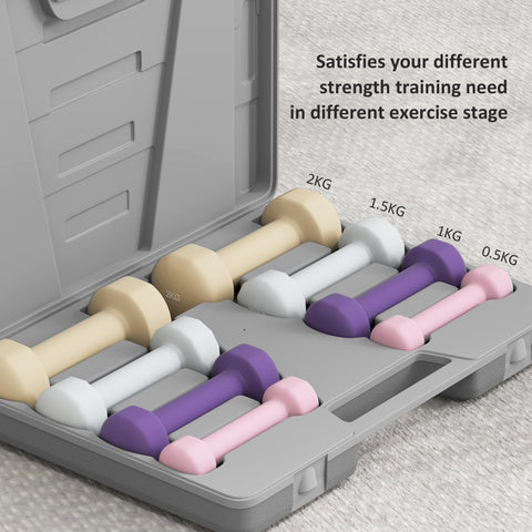 Set of colorful homcom silicone dumbbells with easy-read weight numbers in bright colours inside gray carry case