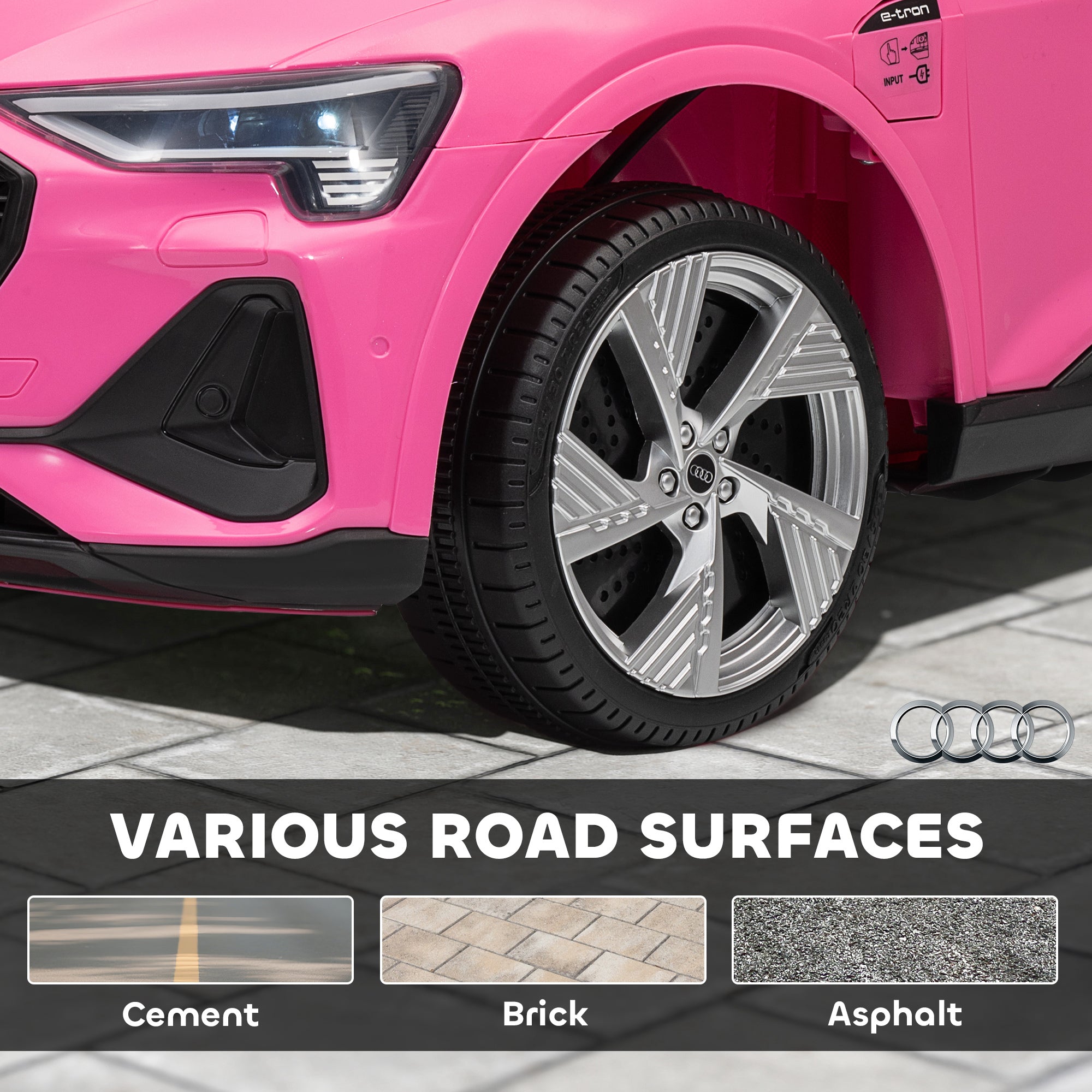 Pink audi e-tron kids electric ride on with remote control silver alloy wheels and card slot for music and lights
