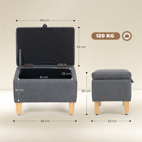 Charcoal grey linen storage ottoman with padded seat black interior and rubberwood legs for bed end seating or storage