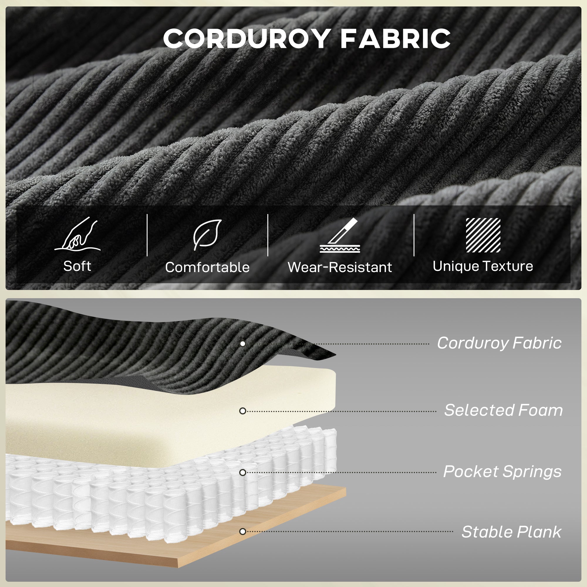 Black corduroy fabric with ribbed texture on dark grey upholstery of homcom 2 seater sofa with spring cushions