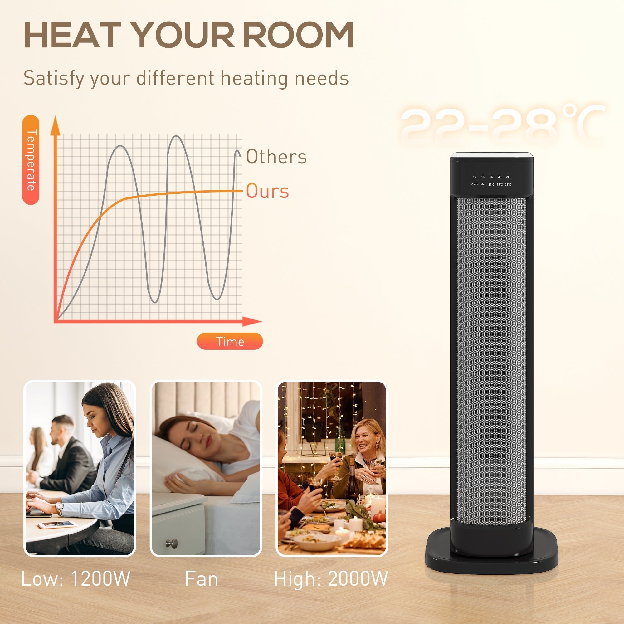 Black HOMCOM 2000W ceramic electric heater with perforated front panel, overheat protection, and adjustable heat settings