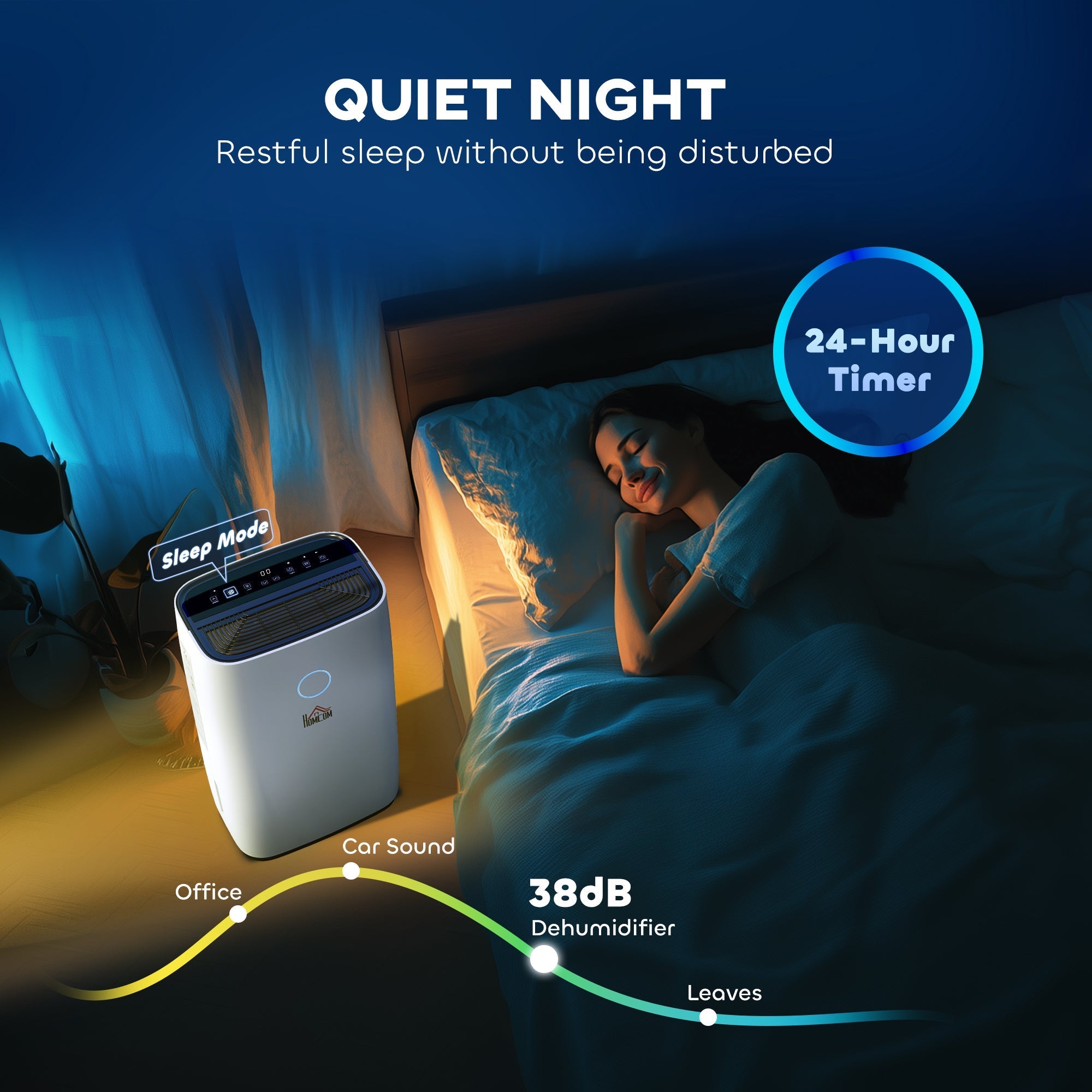 White rectangular homcom dehumidifier with led screen and sleep mode operates quietly at 38db for damp rooms