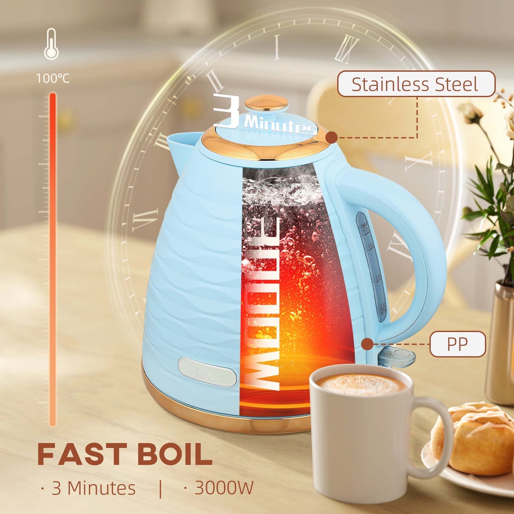 Light blue HOMCOM 3kW rapid boil honeycomb kettle with stainless steel lid base transparent pp plastic body and boil-dry protection