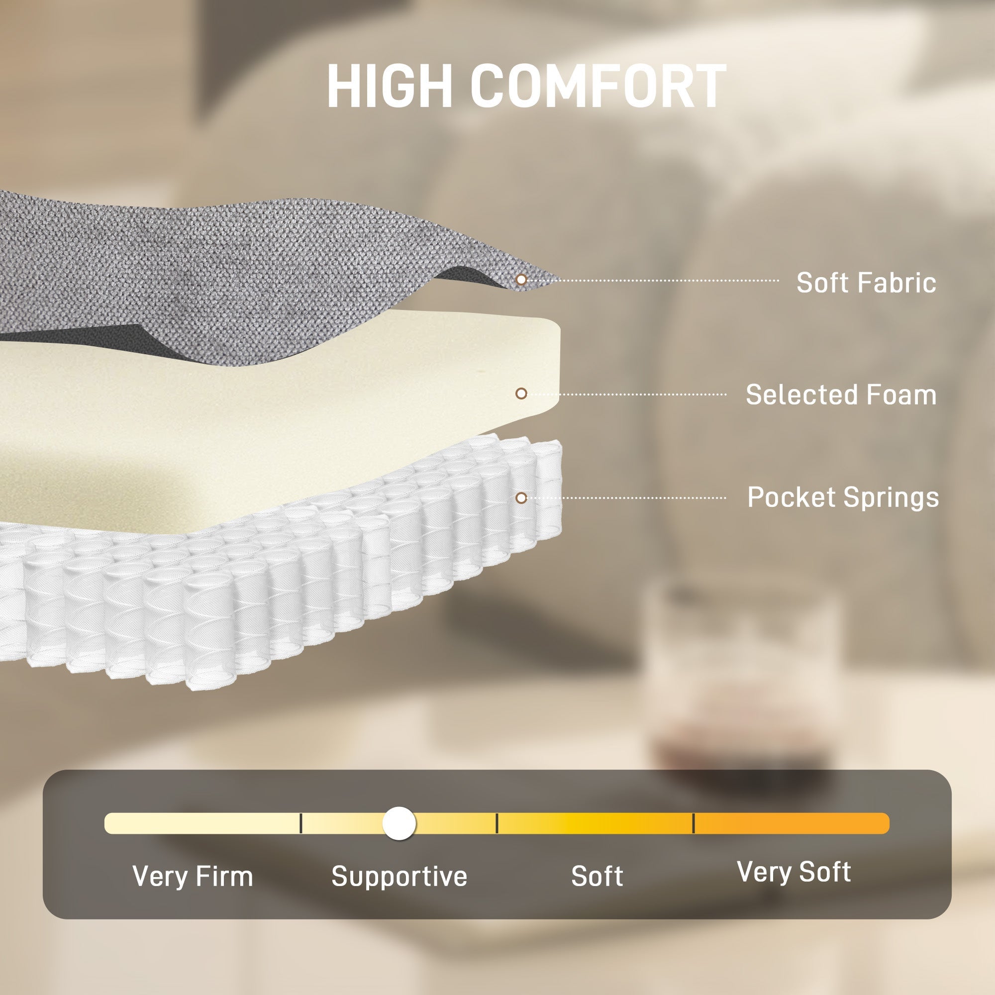 Homcom accent chair in light grey chenille with lumbar pillow and metal legs shown with layered mattress topper details