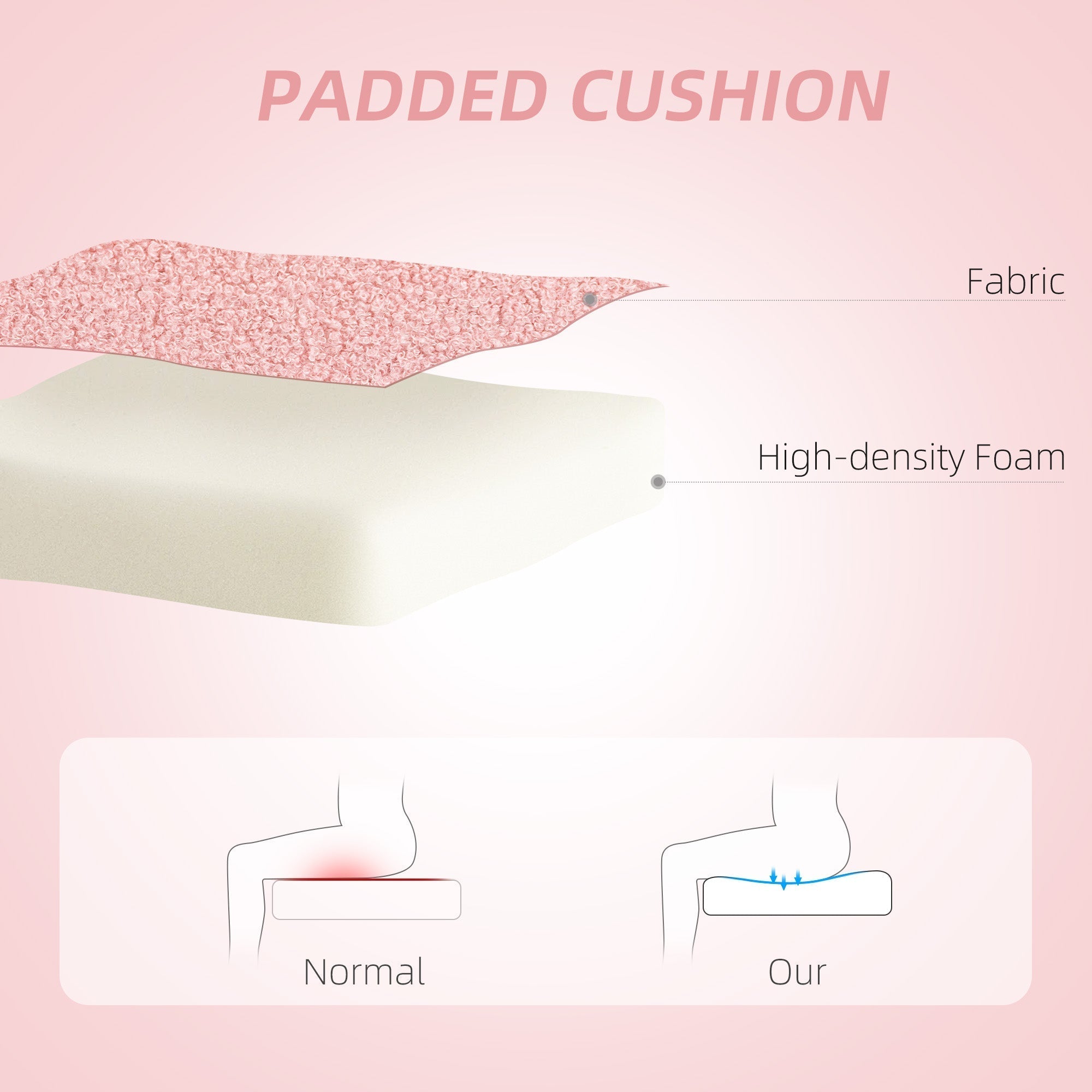 A pink teddy fleece fabric layer sits on a white foam cushion of the homcom teddy fleece office chair