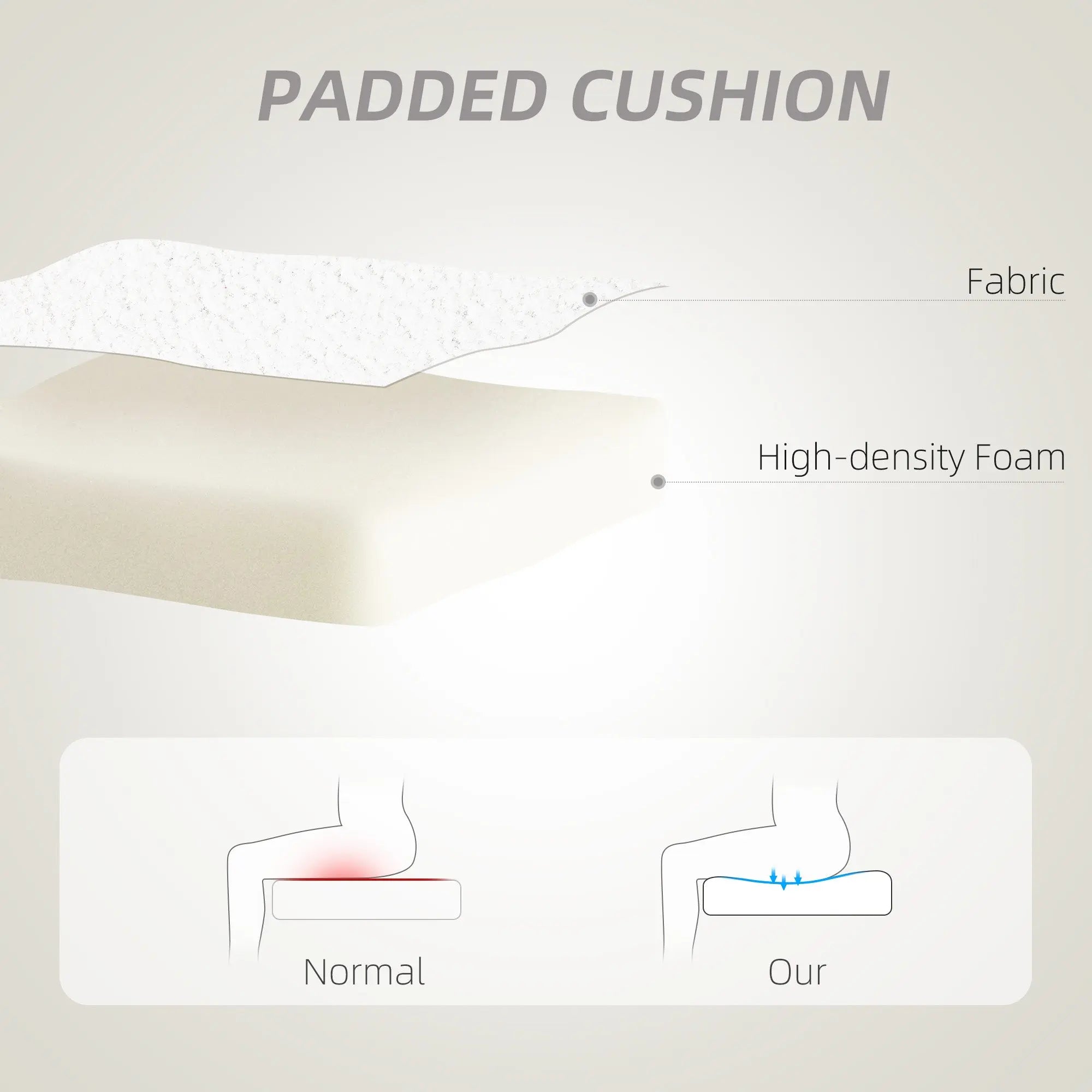 Beige high-density foam cushion with soft teddy fleece fabric for ergonomic support in homcom office chair
