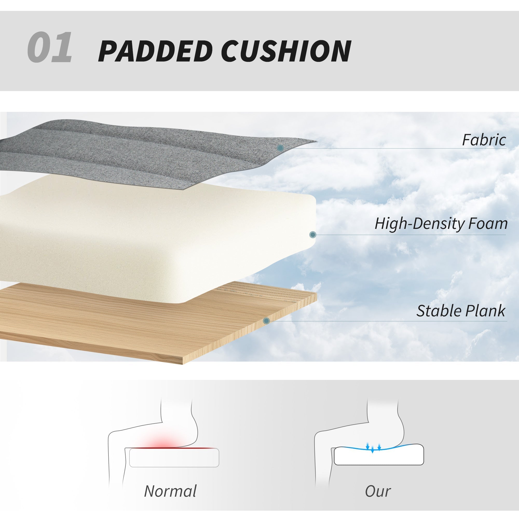 A homcom office chair seat with thick white foam padding and breathable grey linen-feel fabric for home office comfort