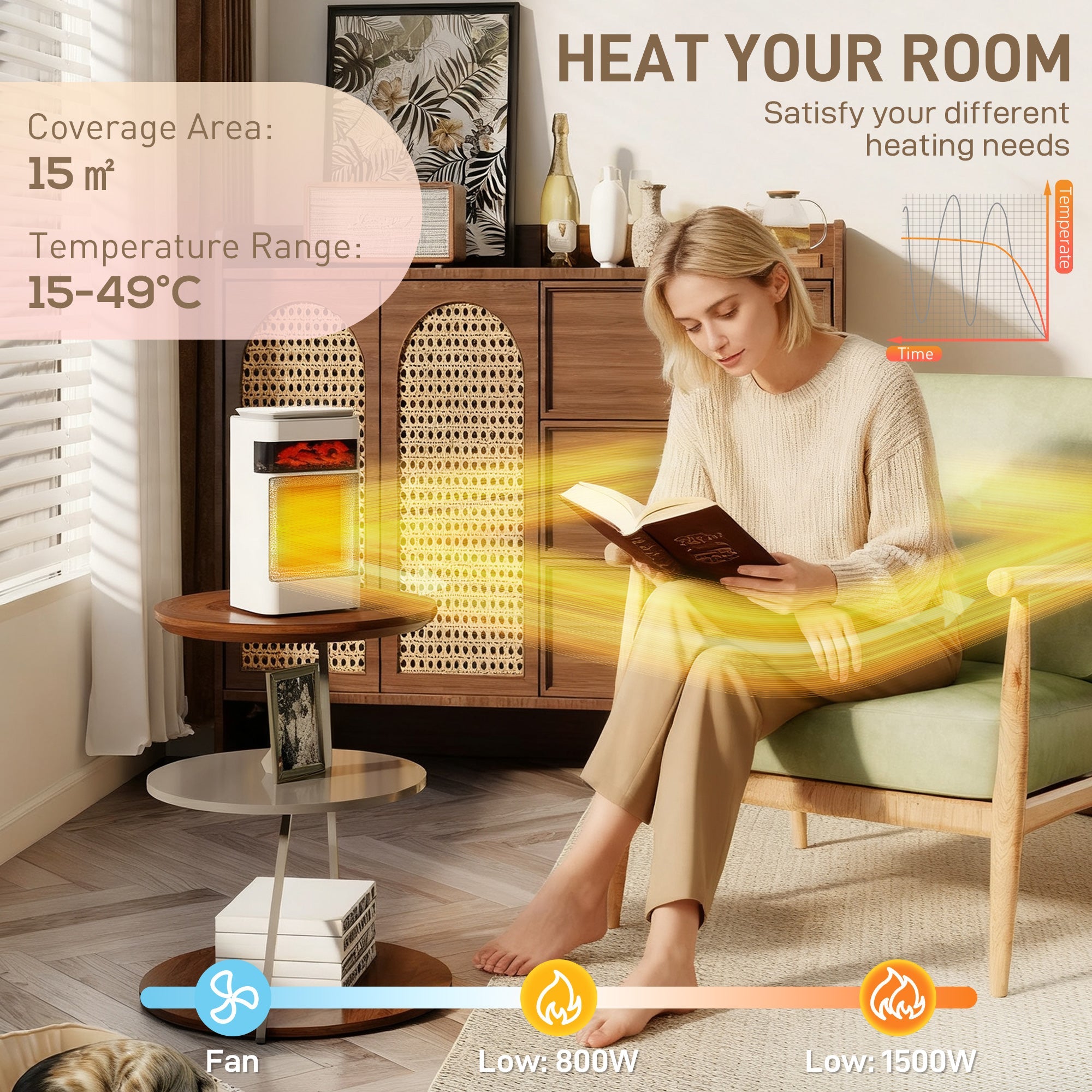 White homcom ceramic electric heater with flame effect glowing element and built-in overheat protection for bedroom use