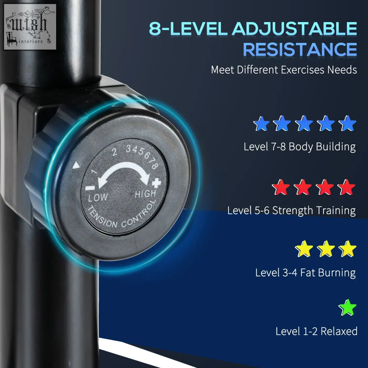Black circular resistance control dial with levels from low to high for homcom elliptical cross trainer with lcd monitor and heart rate sensor