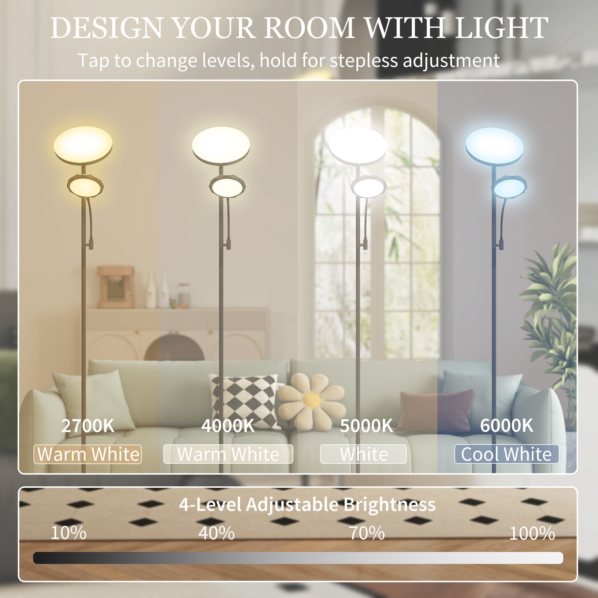 Adjustable homcom led floor lamp with two circular light heads metal stand and stepless dimmable colour temperature and scene modes
