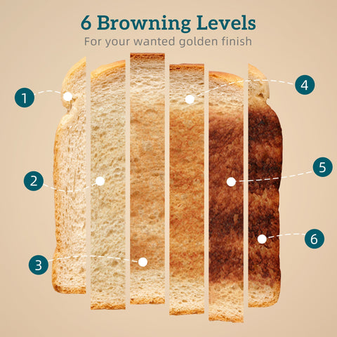 A slice of bread with six browning levels from light to dark in the homcom grey retro-style kettle and toaster set 40-100°c