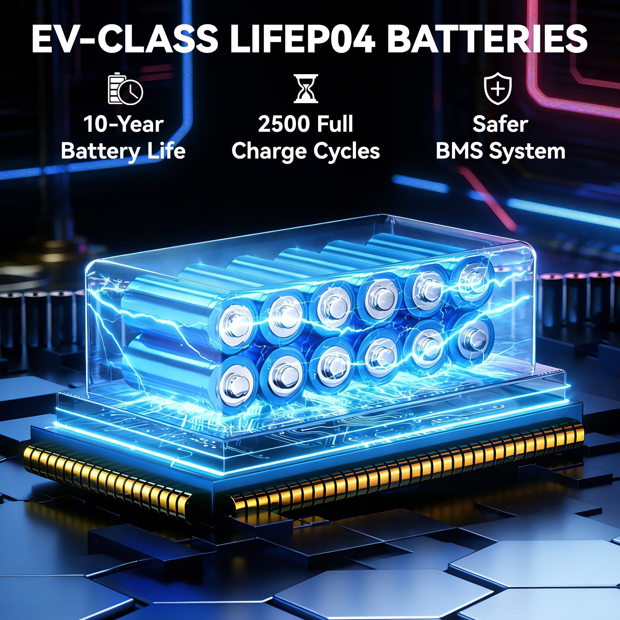 HOMCOM portable power station with lifepo4 battery features a transparent case showing blue glowing Ev-class cells
