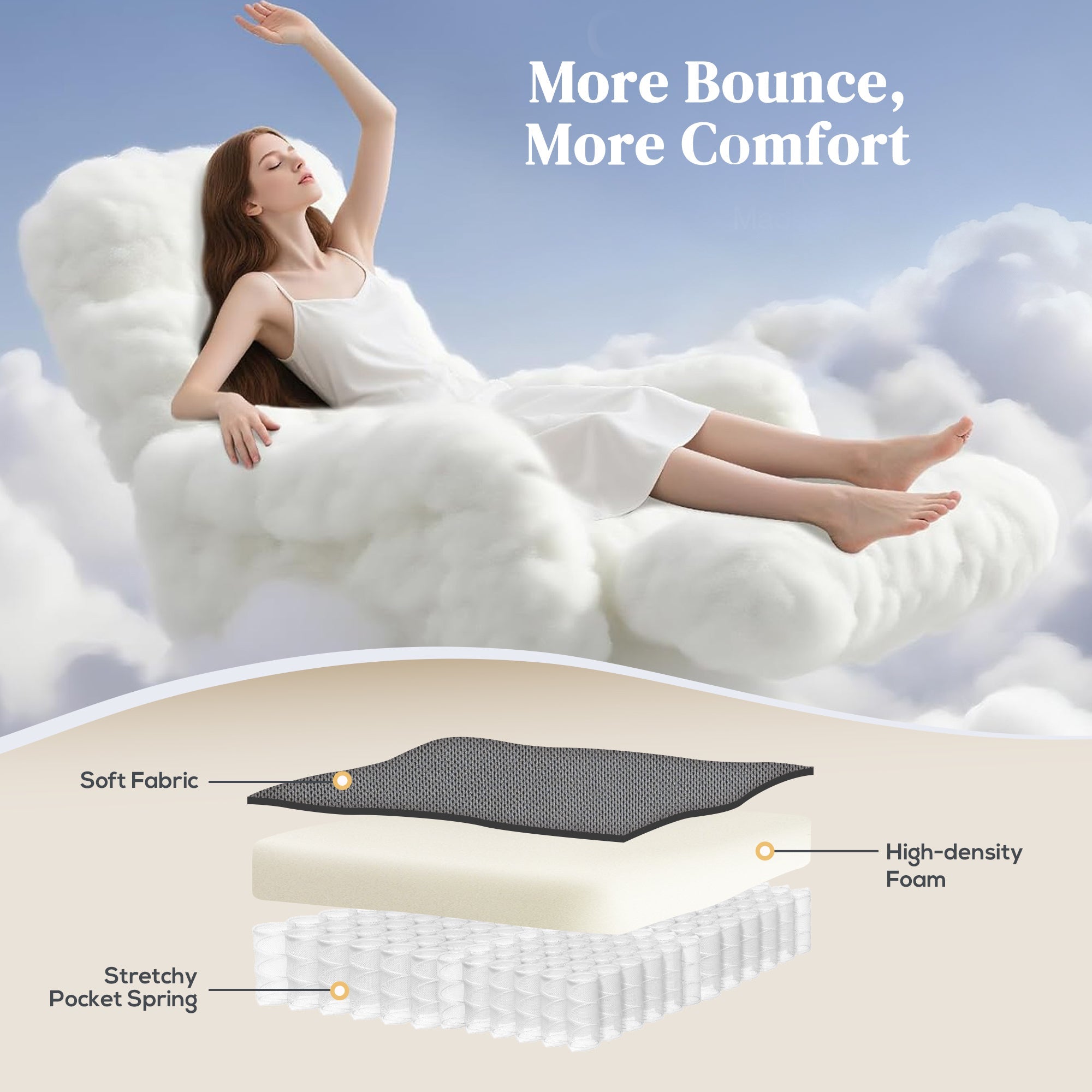 White cloud shaped mattress with soft fabric and high density foam on homcom recliner armchair lift chair light grey
