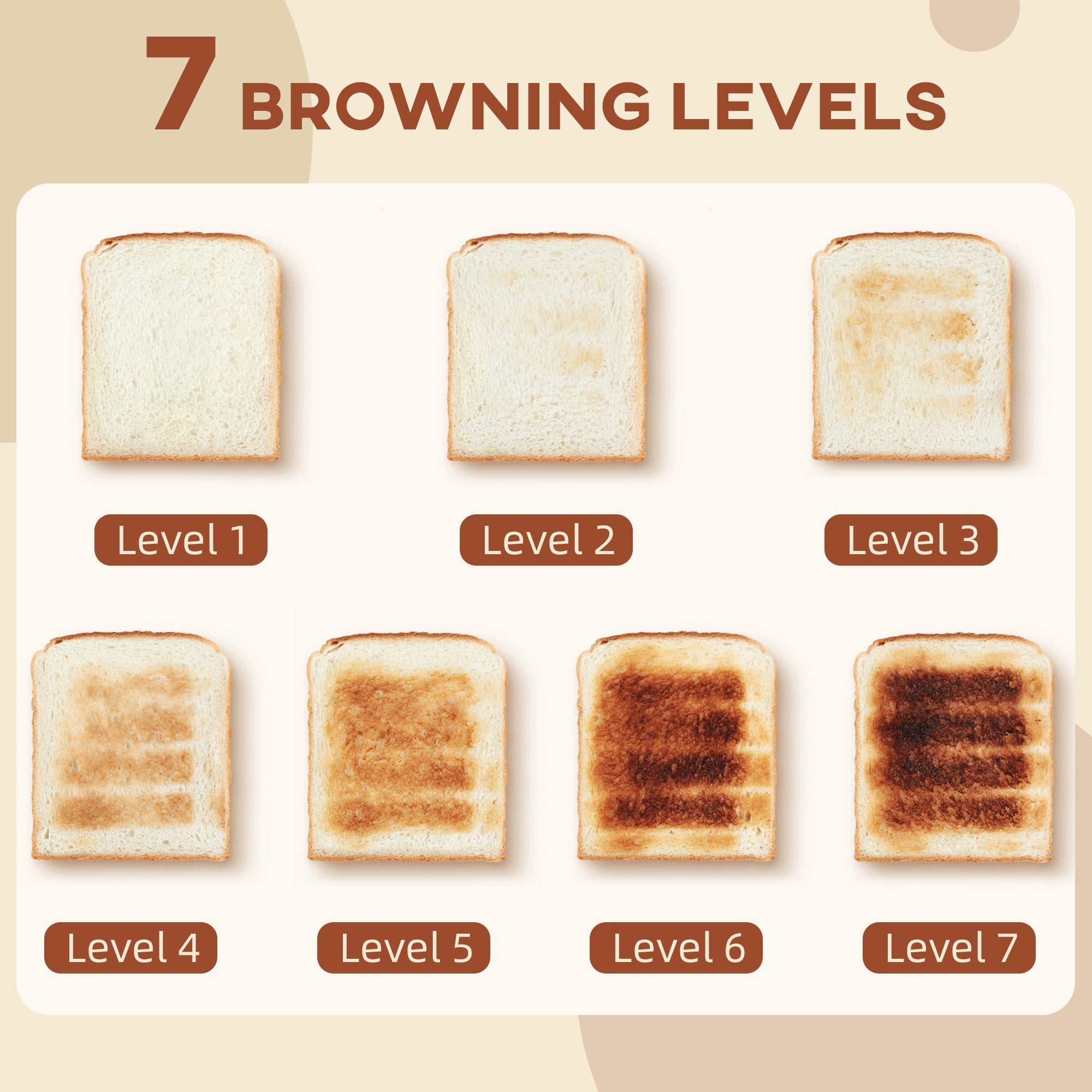 Seven slices of toasted bread showing browning levels from light to dark with homcom stainless steel toaster set
