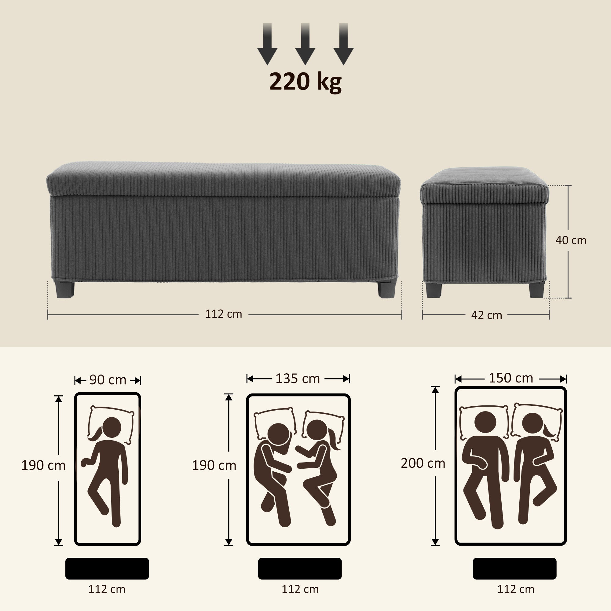 Dark gray ribbed fabric homcom storage ottoman bench with tufted top removable lid and short legs for living room use