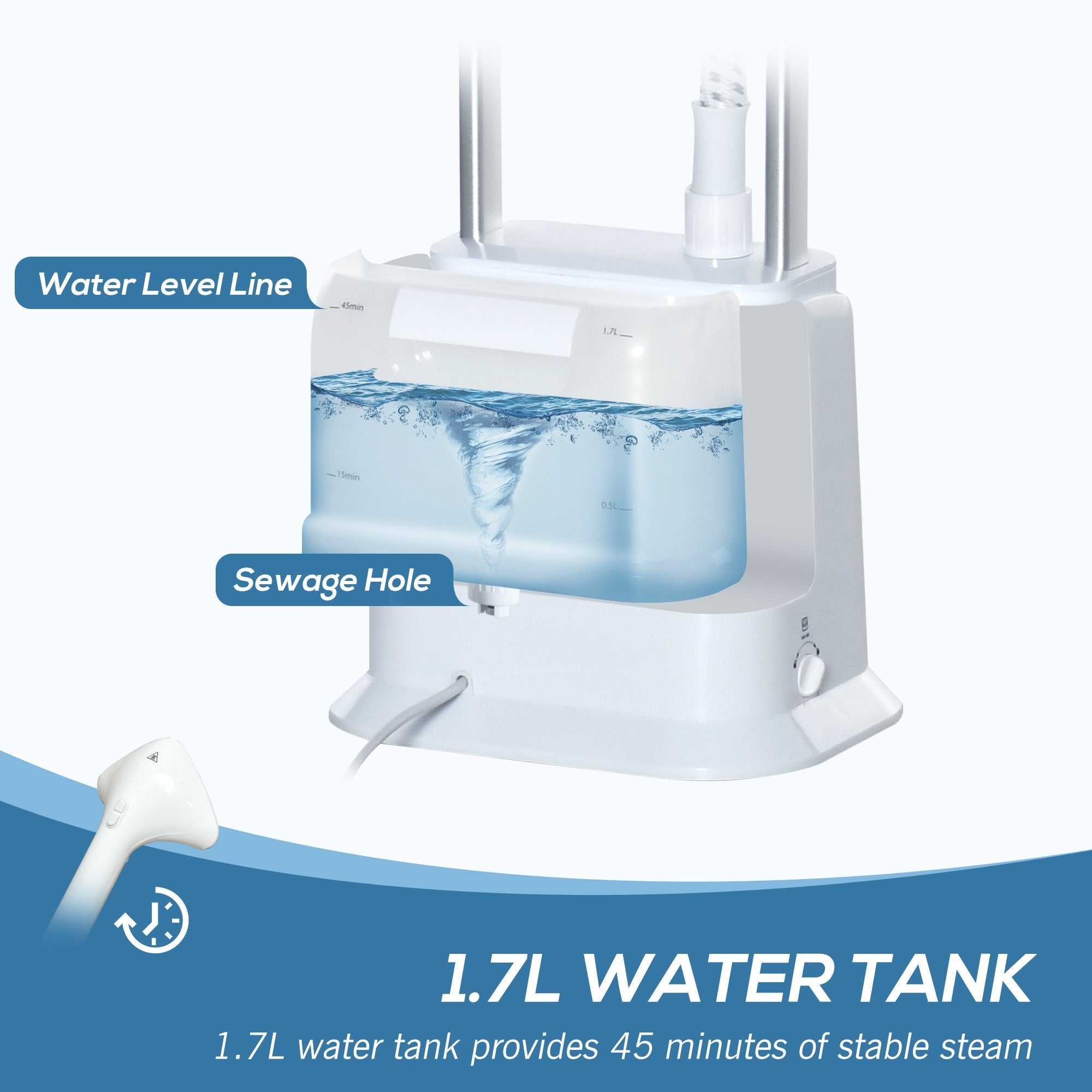 White plastic homcom garment steamer with 1.7l water tank for stable steam and fast wrinkle removal