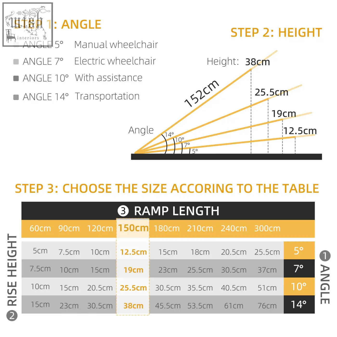 Detailed diagram of homcom aluminium alloy wheelchair ramp dimensions for threshold ramp use with non skid surface