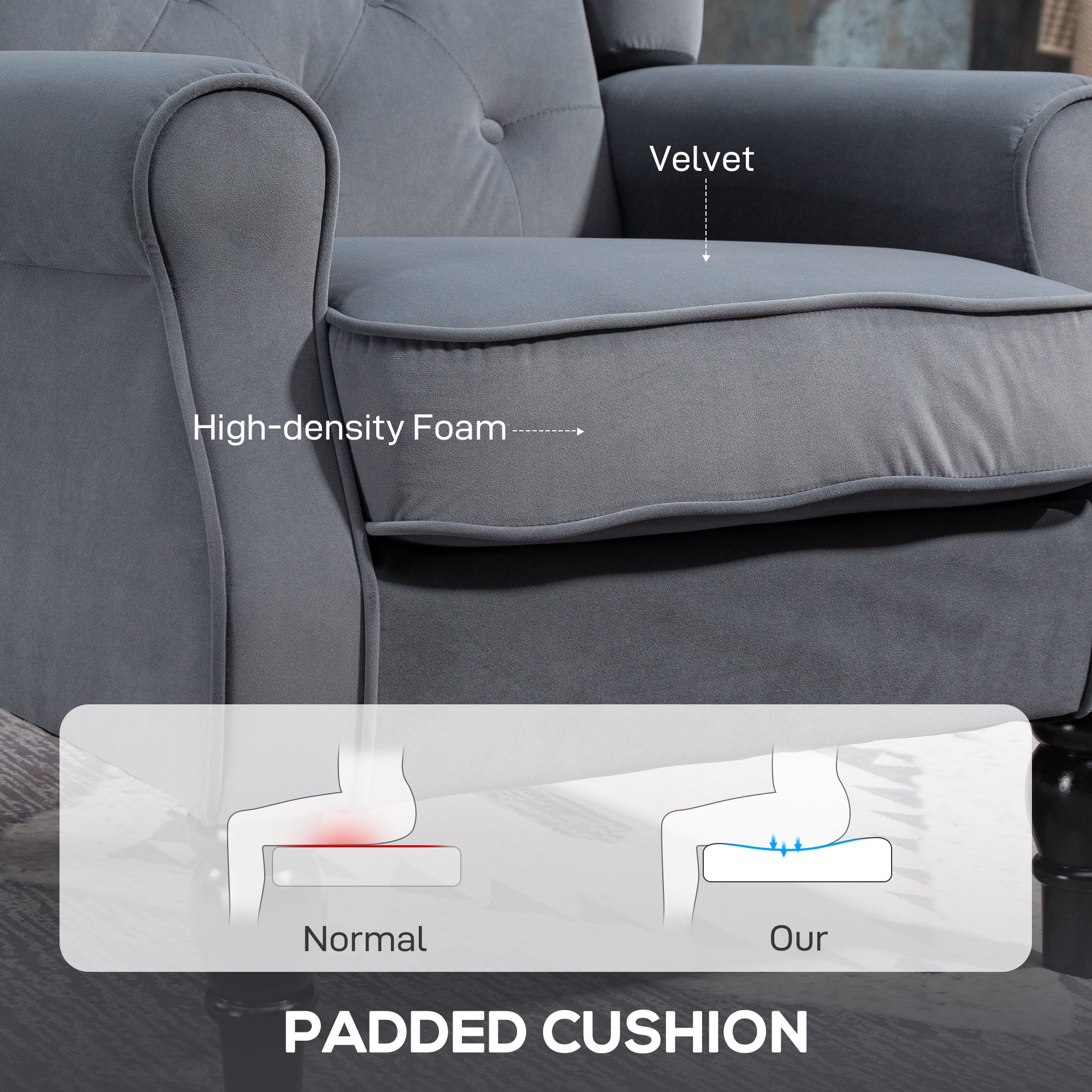 Gray velvet homcom wingback accent chair with high-density foam padding and floor height perfect for living room or bedroom