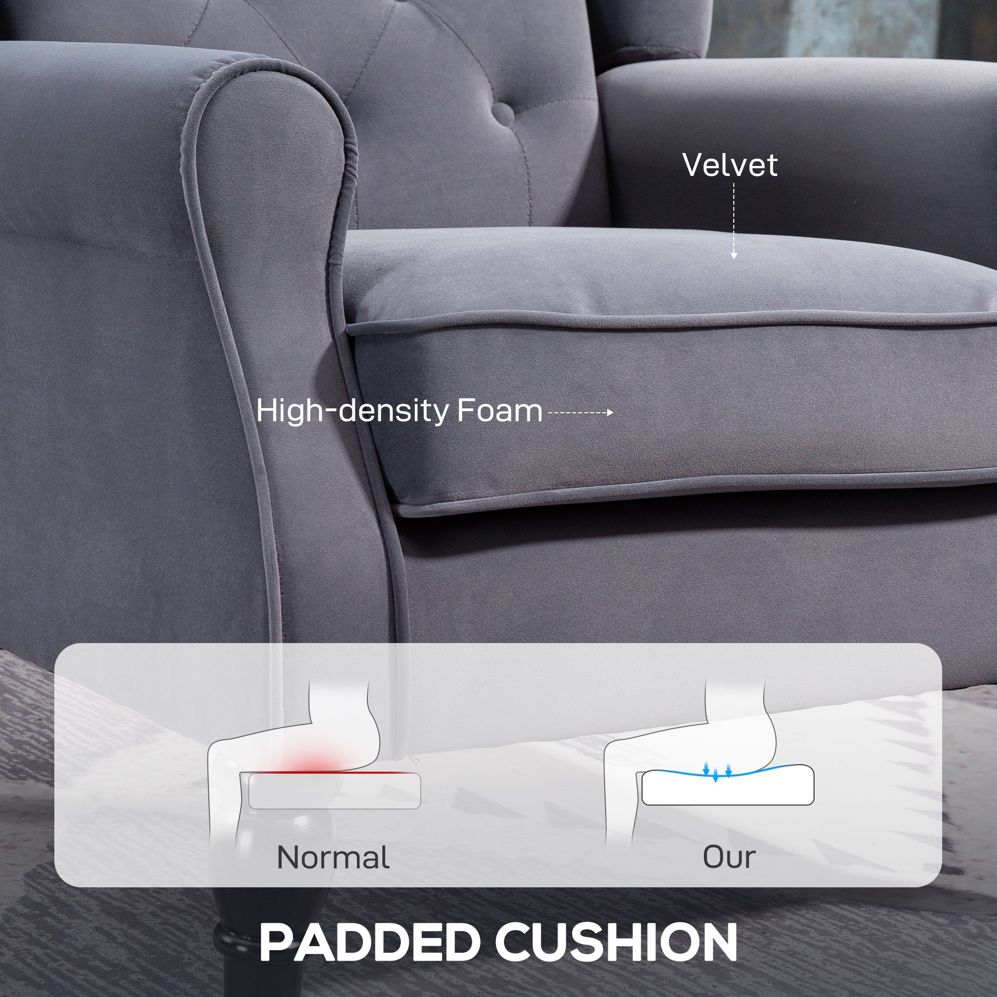Gray velvet HOMCOM wingback accent chair with high-density foam padding in charcoal grey ideal for floor height use