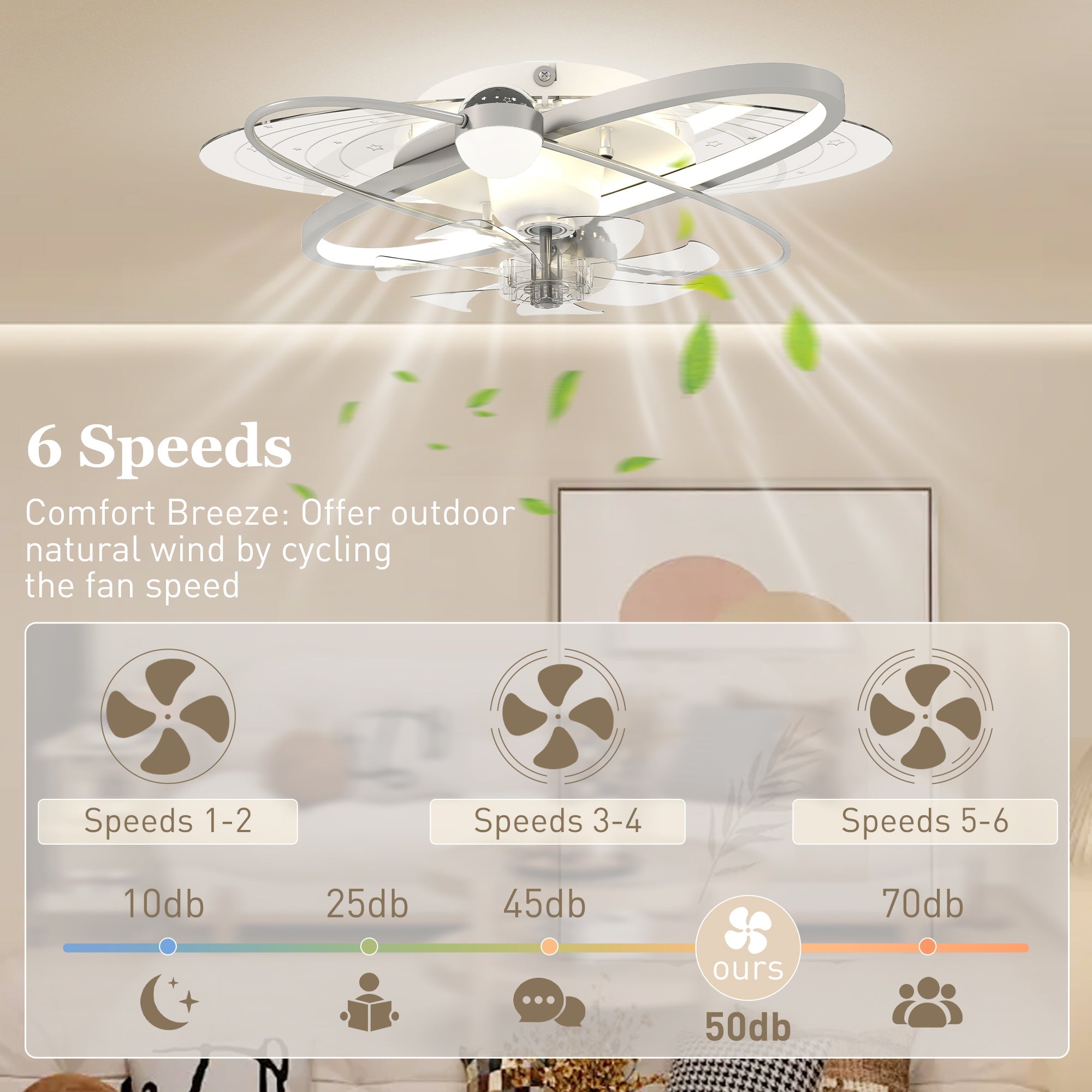 HOMCOM Ceiling Fan with Light and Remote, 3 Colour Temperatures, LED Mount Ceiling Fan Light for Bedroom, Silver Tone