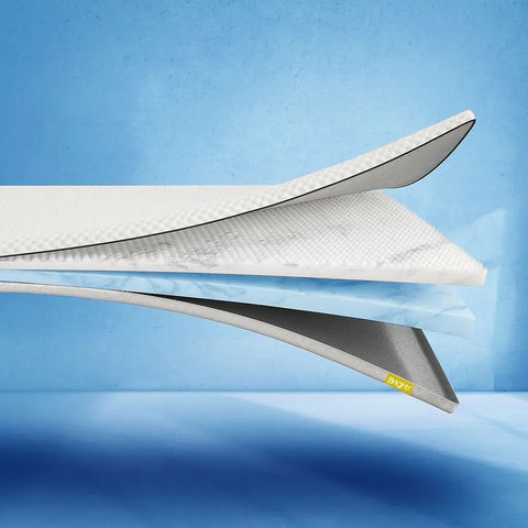 Brightr® Orthopedic Hard Mattress Topper Designed for People with Back Pain