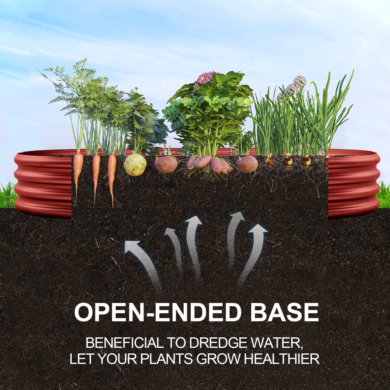 Red corrugated plastic raised garden bed with open base for drainage in large brown Land Guard galvanized raised garden bed kit