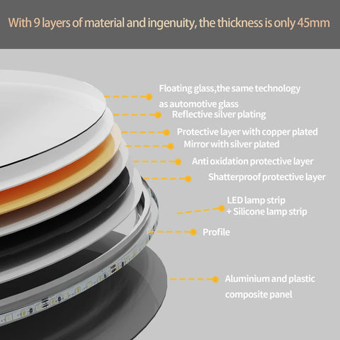 A large round led bathroom vanity mirror with anti-fog bright lights floating glass top and reflective silver plating