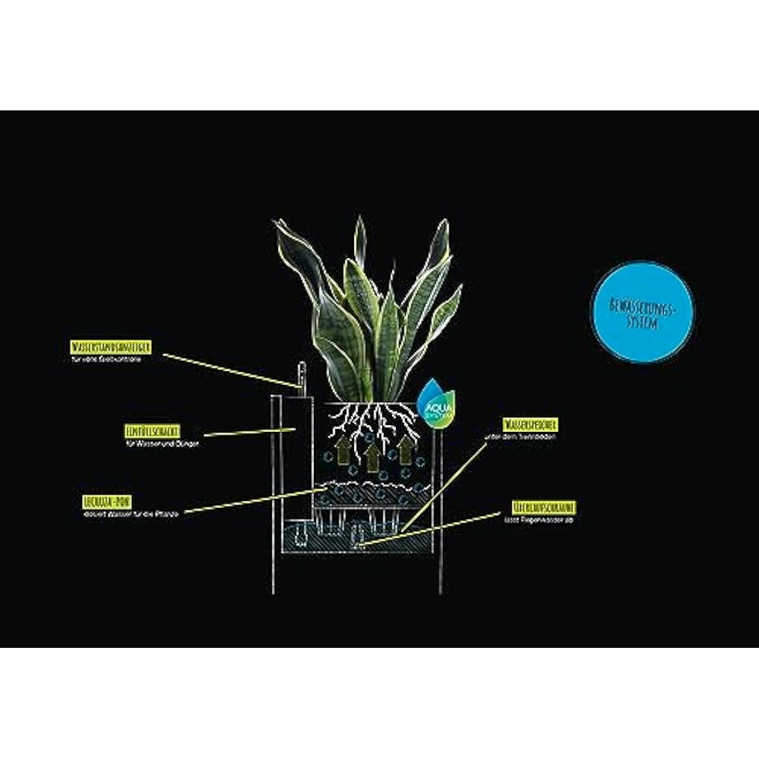 Transparent aqua system water circulation in canto stone plant pot stone grey large plastic indoor outdoor use