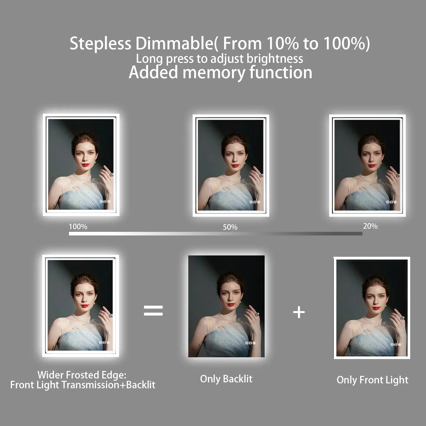 Sleek bathroom mirror with stepless dimmable frosted edge backlighting adjustable from 10 to 100 percent brightness