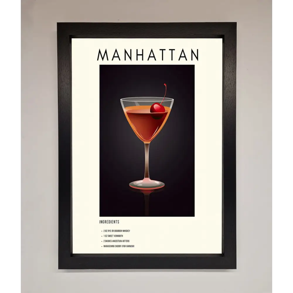 Manhattan A1 Framed Print - A3 (29.7 x 42 cm) / Black - Framed Print