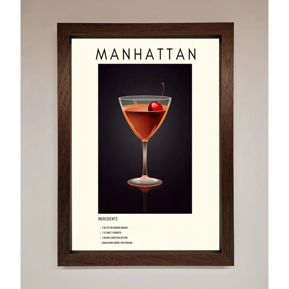 Manhattan A1 Framed Print - A3 (29.7 x 42 cm) / Walnut - Framed Print