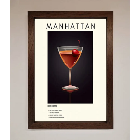 Manhattan A1 Framed Print - A3 (29.7 x 42 cm) / Walnut - Framed Print