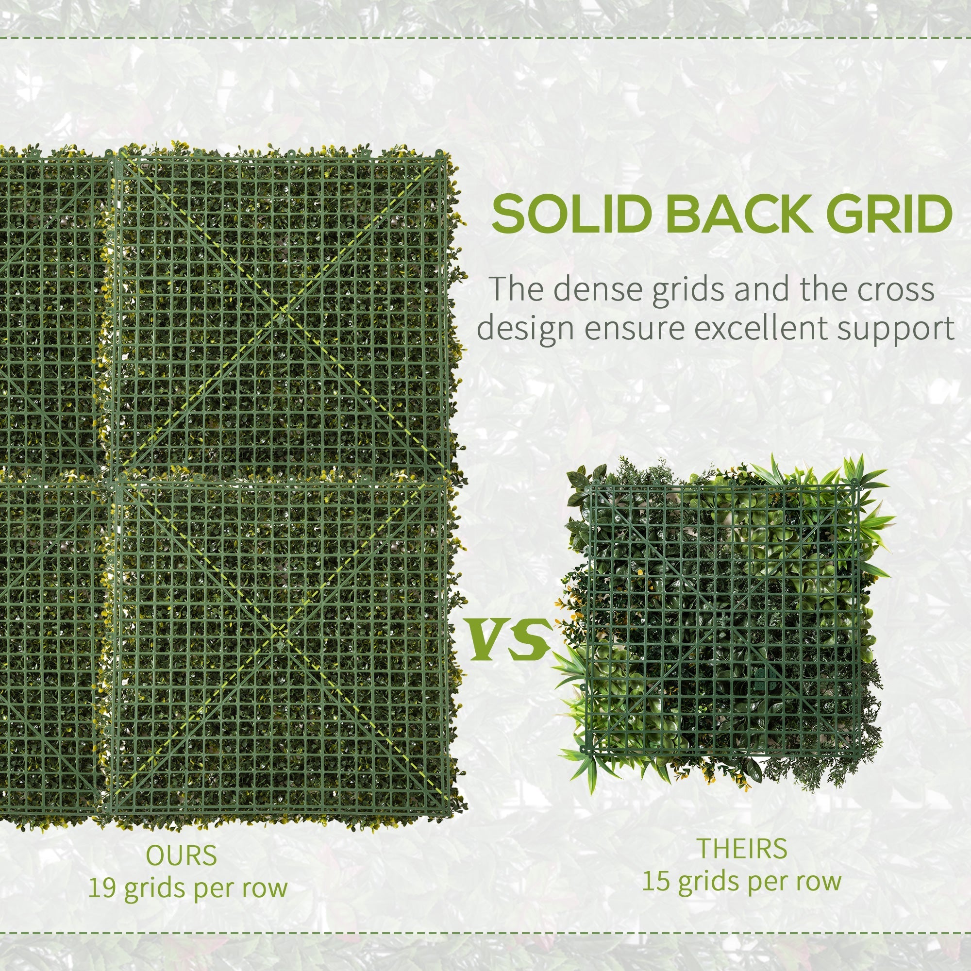 Green artificial boxwood wall panel 50cm x 50cm with solid back grid design featuring milan grass and white flowers