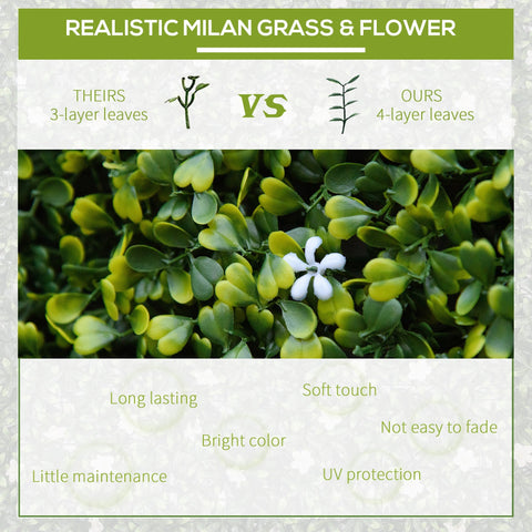 Outsunny 50cm x 50cm artificial wall panel with realistic milan grass and white flowers for garden privacy fence