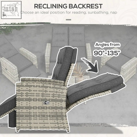 Gray woven wicker reclining outdoor lounge chair with dark gray cushions part of outsunny rattan furniture set with coffee table