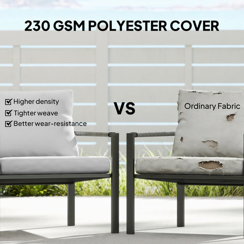 White 230 gsm polyester cushion cover with tighter weave for wear resistance in outsunny garden furniture set with coffee table