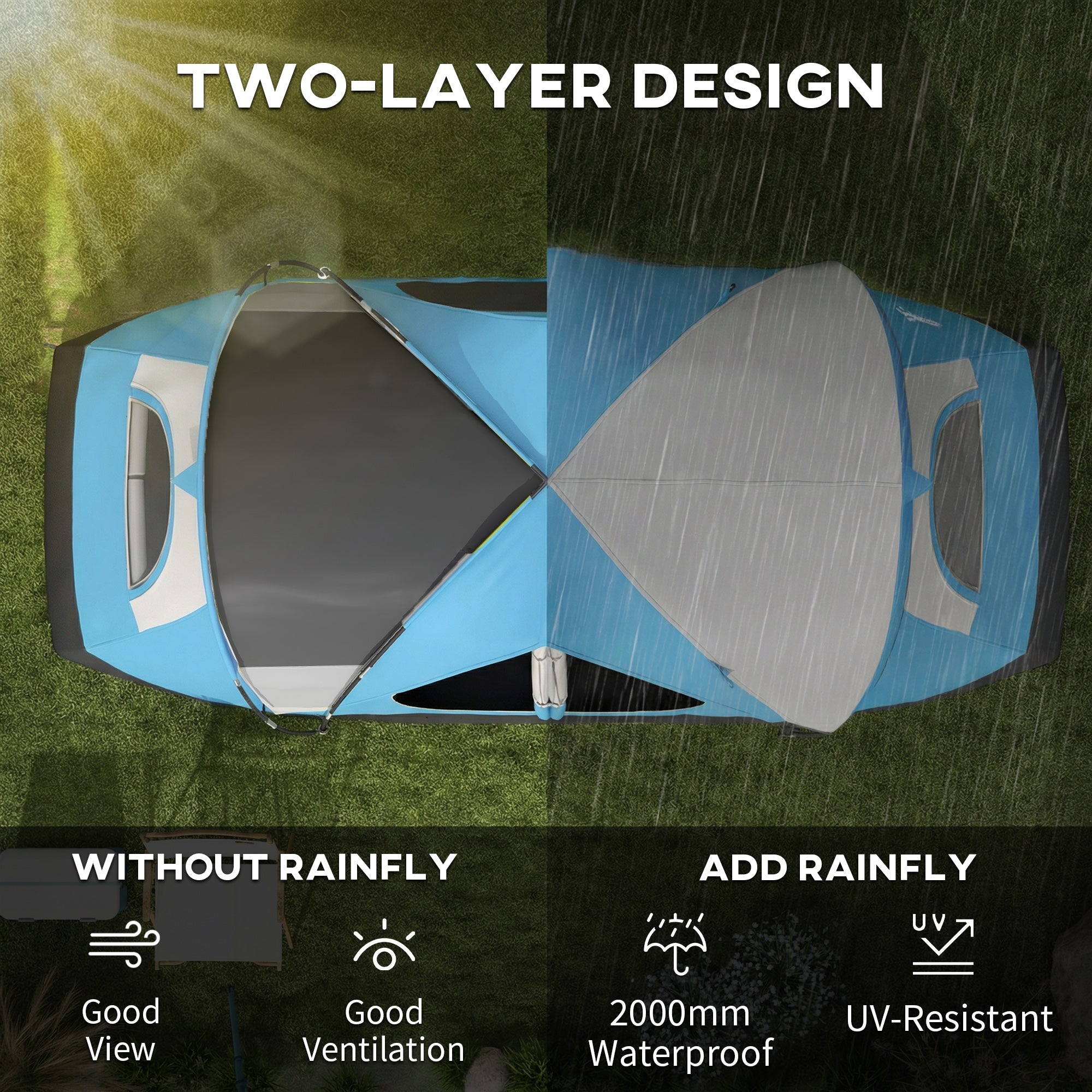 Outsunny blue and gray camping tent for 6-8 man with 2000mm rain protection and carry bag measures 215w x 180hcm