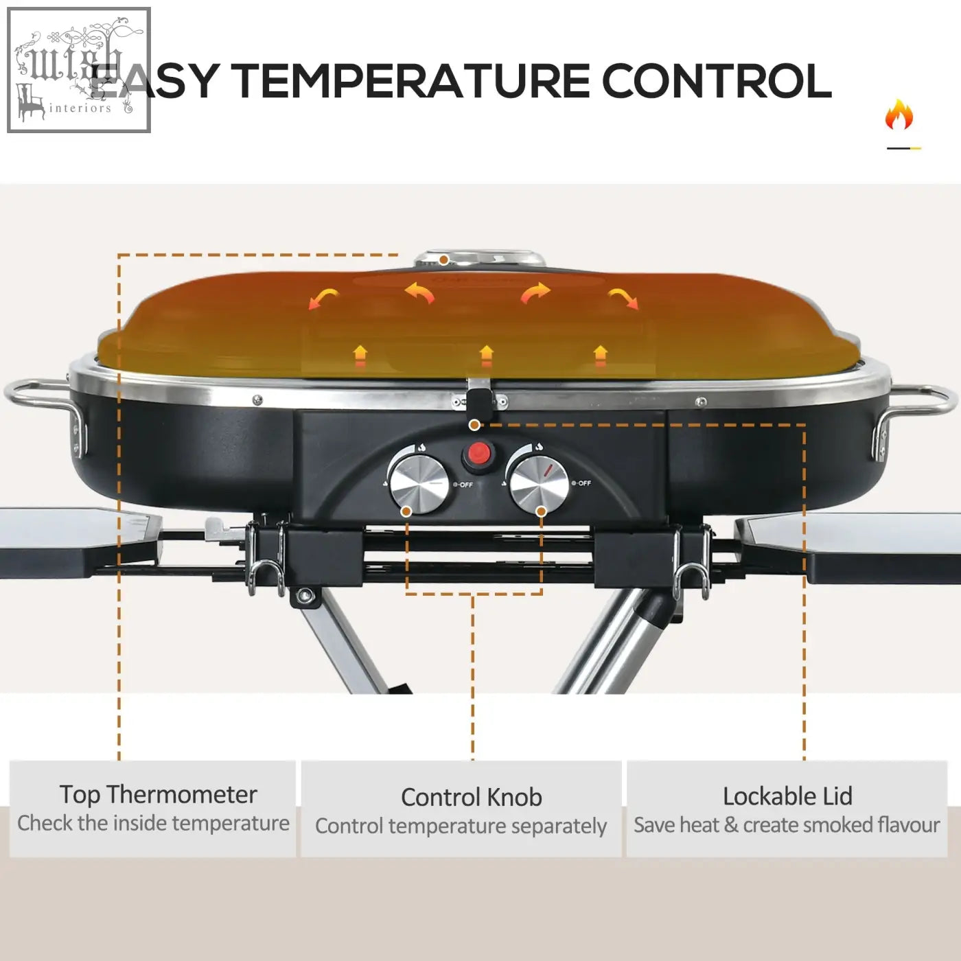Black electric griddle with stainless steel rim and dual control knobs for precise temperature and piezo ignition gas burners