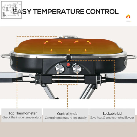 Black electric griddle with stainless steel rim and dual control knobs for precise temperature and piezo ignition gas burners