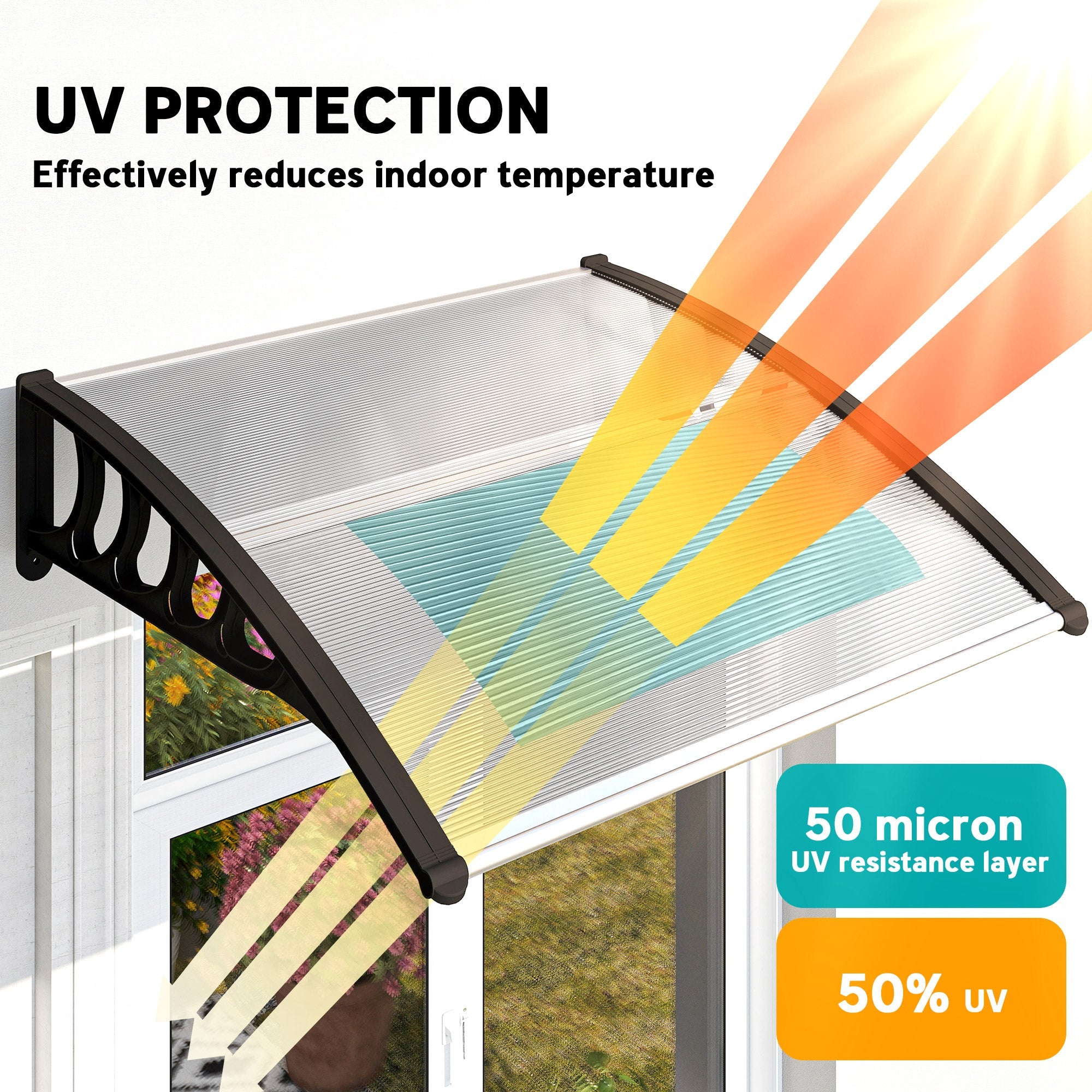 Outsunny door canopy with black aluminium frame, clear curved ribbed awning blocking 50 uv rays, perfect for porch or door