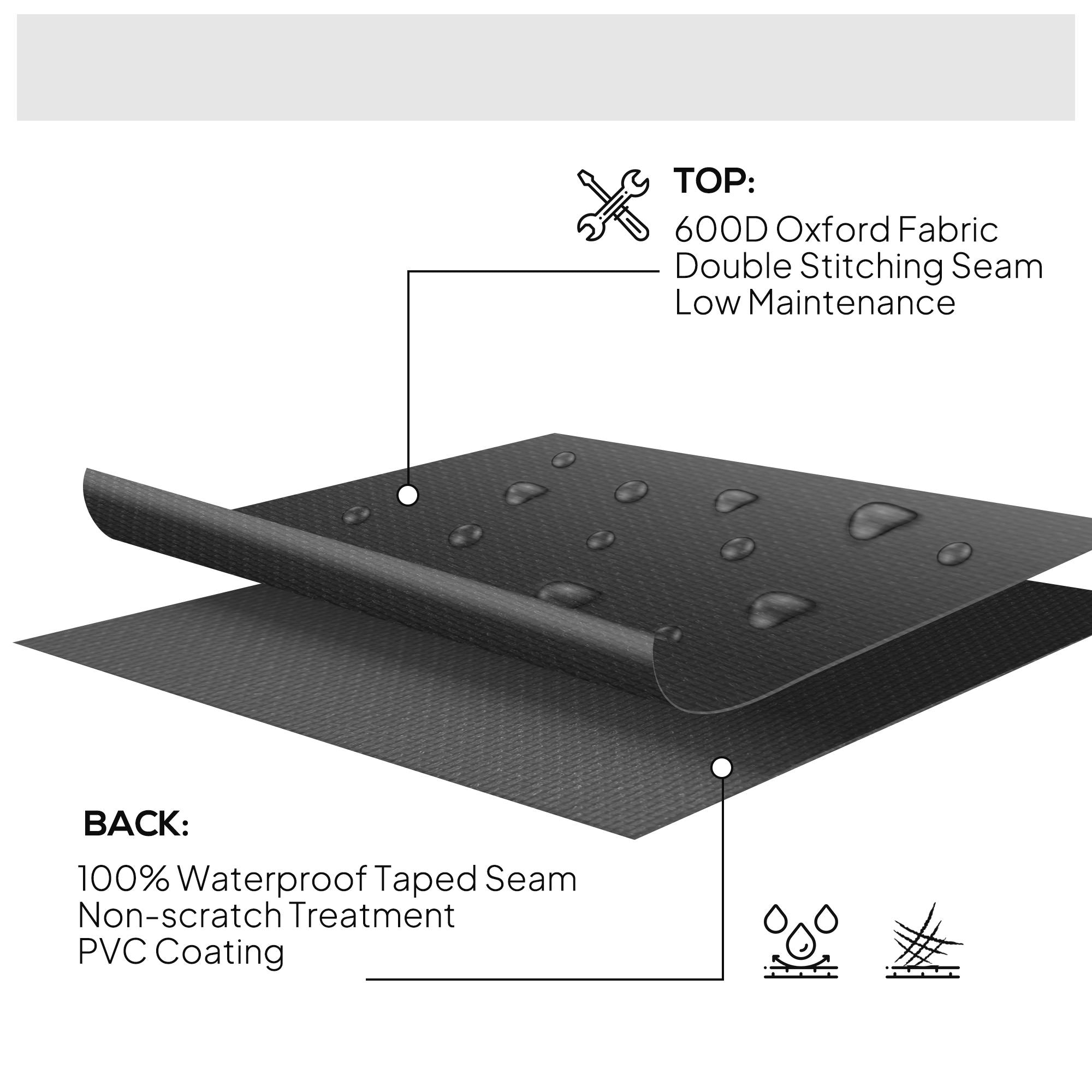 Outsunny garden patio large furniture set round cover in black 600d oxford fabric with double stitching and pvc coating