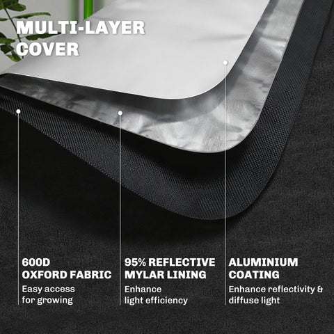 Black outsunny grow tent made of 600d oxford fabric with reflective mylar lining for indoor plant growing