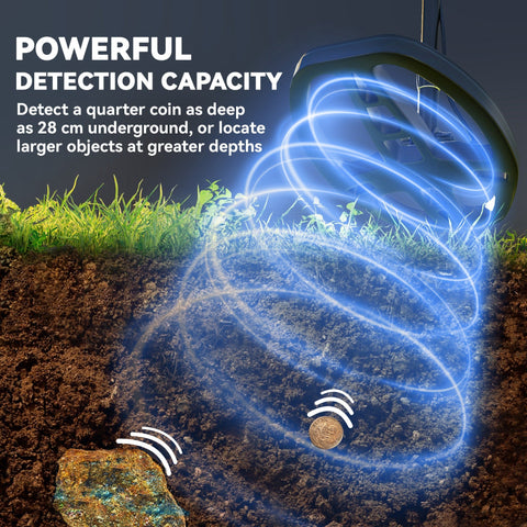 Outsunny Metal Detector for Adults and Beginners, Gold Detector with Higher Accuracy IP68 Waterproof Coil, 5 Professional Modes with Pinpoint & Memory Mode, Bigger Backlit LCD Display with DSP Chip