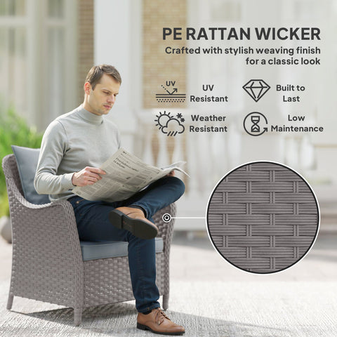 Gray pe rattan garden armchair with steel frame seat cushion and classic woven design perfect for outdoor use