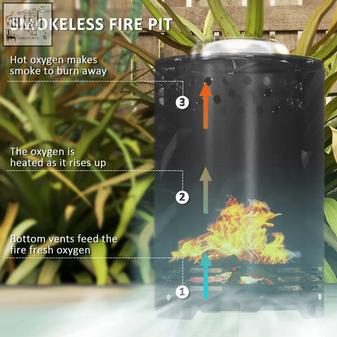 Outsunny smokeless fire pit in black powder-coated stainless steel with perforated sides and silver lid for outdoor use