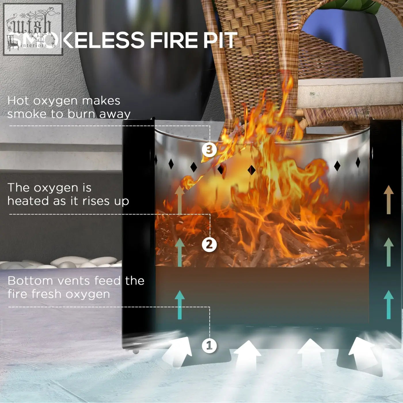 Outsunny smokeless fire pit in silver stainless steel with mesh design and visible flames featuring secondary combustion